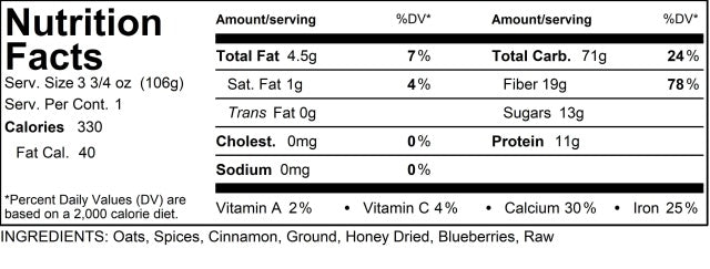 Blueberry Oatmeal 1